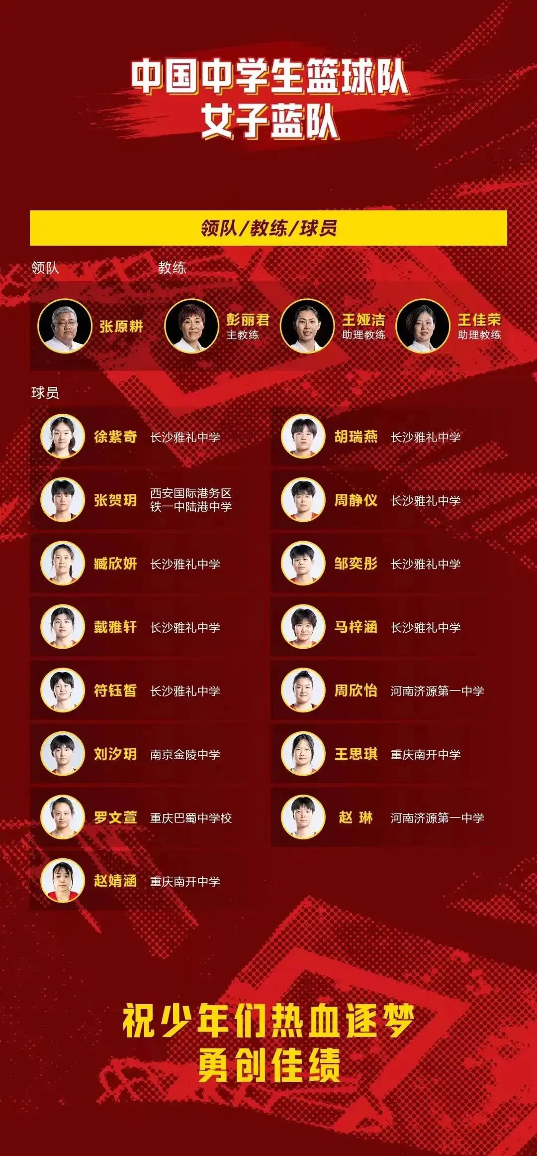 刻苦训练篮球时如何避免受伤的建议_0